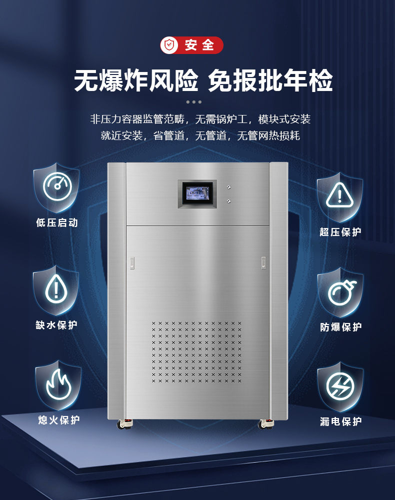 36 千瓦蒸汽发生器，实惠价格，适用多领域！
